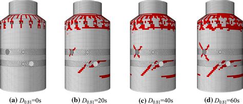 cracking patterns   structure   action