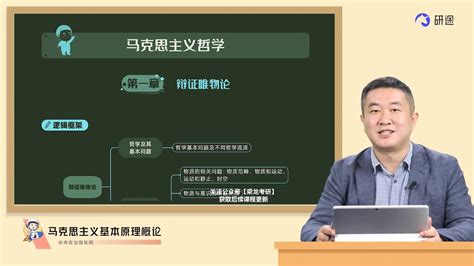 3｜「24考研」政治徐涛 强化班 马原强化 哲学及其基本问题 Youtube