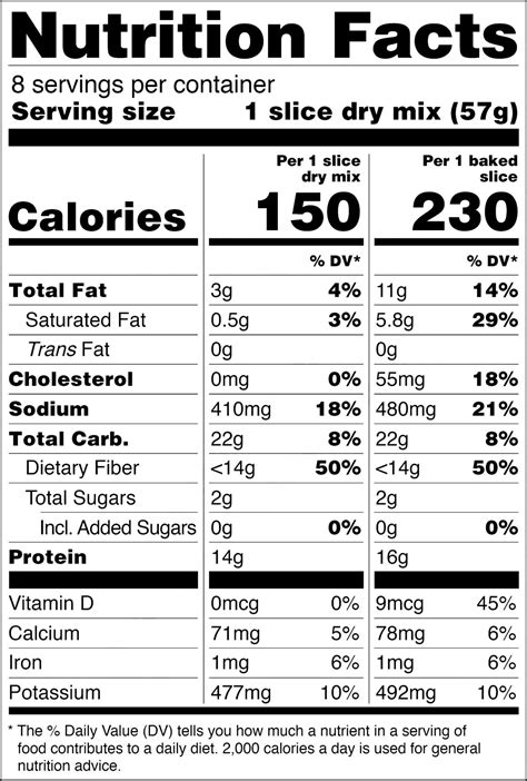 Keto Chocolate Cake Ketolicious