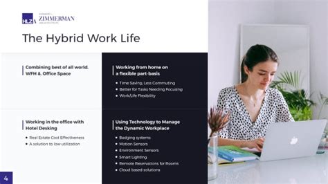 PowerPoint Redesign - Presentation Design Makeover 