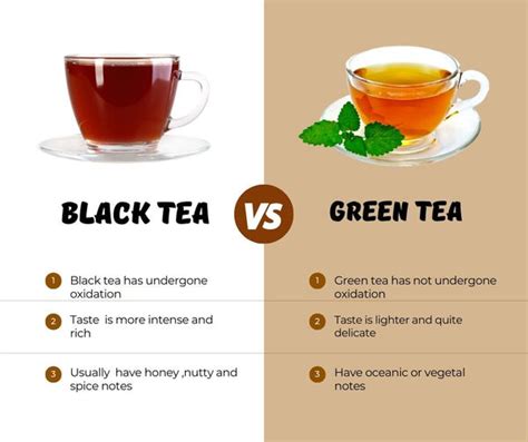 Green Tea Vs Black Tea Unveiling The Healthier Brew Teatreasure