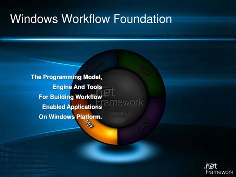 Ppt The Windows Workflow Foundation Powerpoint Presentation Free