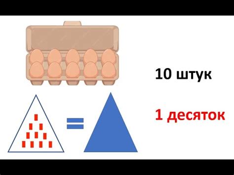 Десяток Счет десятками Сто 1 класс - YouTube