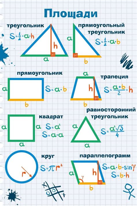 Площади фигур | Math resources, Math lessons, Math notebooks