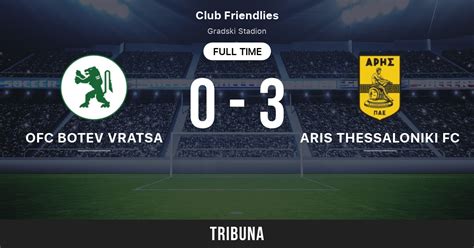 Ofc Botev Vratsa Vs Aris Thessaloniki Fc Live Score Stream And H H