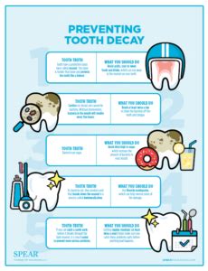 Tooth Decay Prevention - Dr. E Cosmetic & Family Dentistry