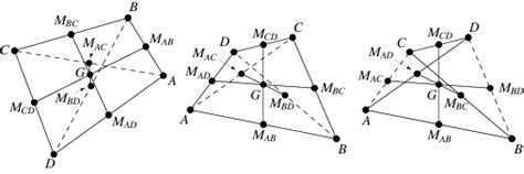 Quadrilateral -- from Wolfram MathWorld