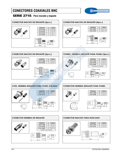 CONECTORES COAXIALES BNC