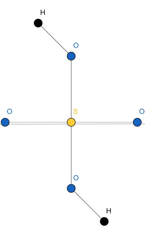 Percent Composition Calculator + Online Solver With Free Steps