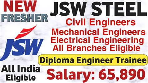 JSW STEEL DET Vacancy 2023 Freshers All Branches POST 1400