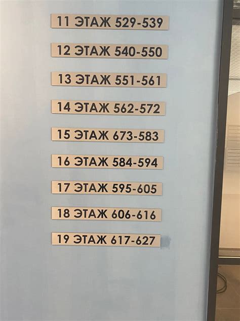 Поэтажные таблички с нумерацией этажей, квартир, подъездов