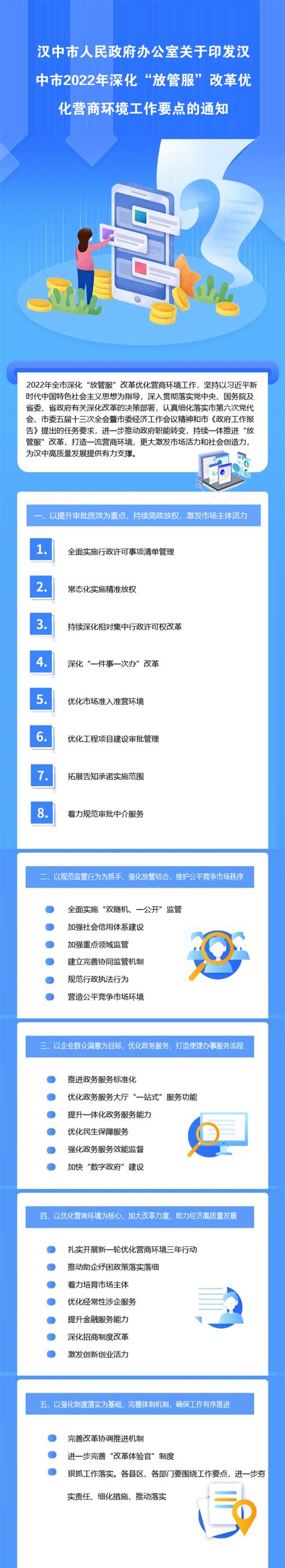 图解：汉中市人民政府办公室关于印发汉中市2022年深化“放管服”改革优化营商环境工作要点的通知 图文解读 汉中市人民政府