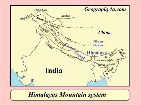 Mountain Himalaya And Its Important Ranges With Maps Geography U