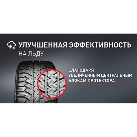 Легковая шина Bridgestone Ice Cruiser 7000S 185/65 R15 88T в ...
