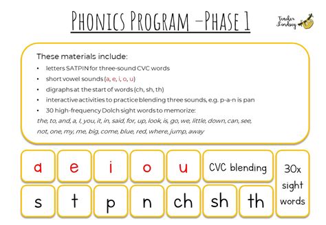 Phonics Phase 1 - complete bundle - Teacher Lindsey