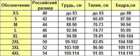 Eur 43 размер. 40 размер европейский - это какой русский, или Как не ...