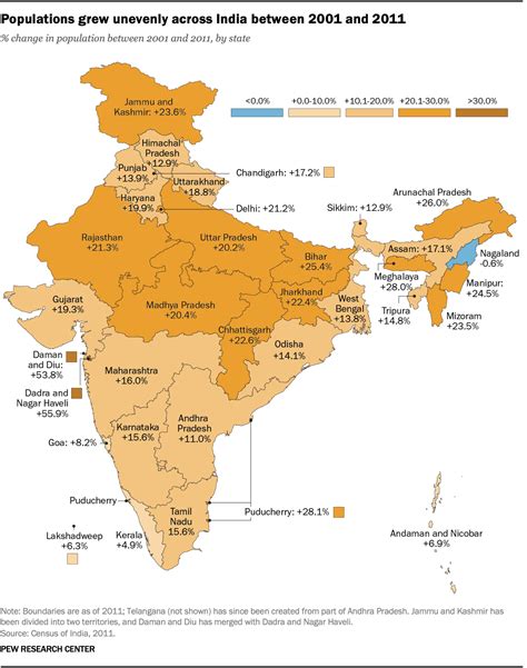 Population Of Usa 2024 India - Angy Mahala