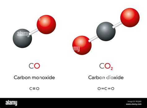 Carbon Dioxide Structure Diagram Molecular Geometry, Lewis S