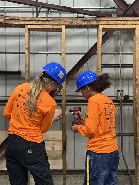 Average Salaries and Compensation Trends at BCIT 32