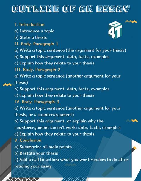 Cách Viết Outline Cho Essay Chuẩn Nhất Giúp Bạn Đạt Điểm A