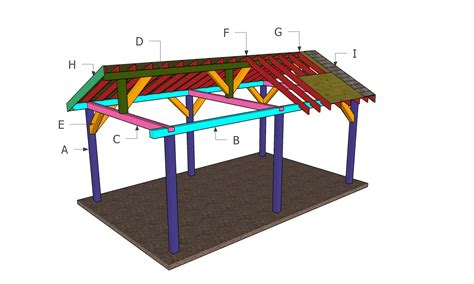 14x20 Backyard Pavilion Gable Roof Plans Myoutdoorplans Free