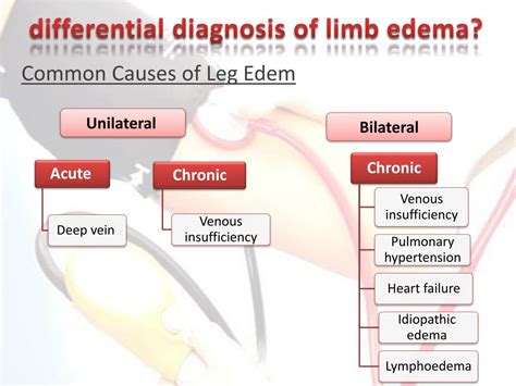 hypertension powerpoint    id