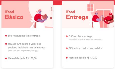 Quanto O Ifood Cobra Por Venda - iFood dobra taxas de entrega para alguns restaurantes | Negócios ...