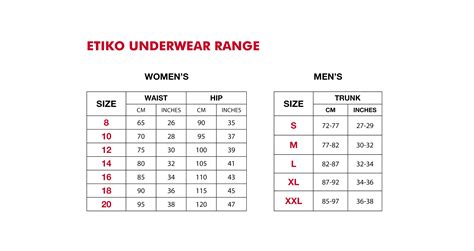 Underwear Sizing | Etiko