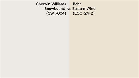 Sherwin Williams Snowbound Sw Vs Behr Eastern Wind Ecc