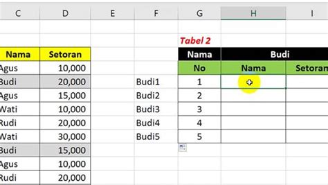 Mencari Data Sama Di Excel Duplikat Data Secara Mudah