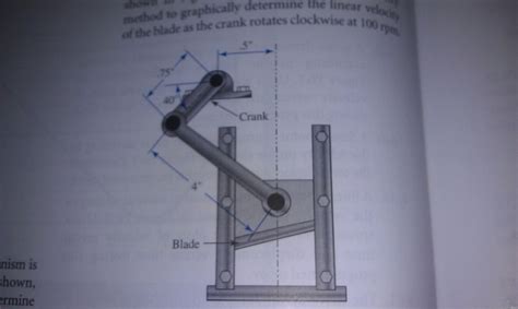 For The Shearing Mechanism In The Configuration Chegg