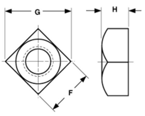 Square Nuts Real Fasteners