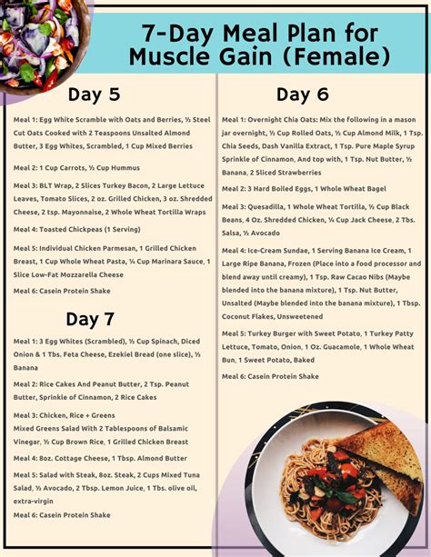 7 Day Meal Plan For Muscle Gain Female