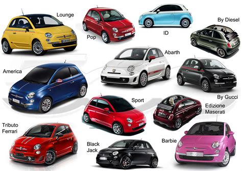 Cars That Look Like Fiat 500 Konnorkruwpeterson