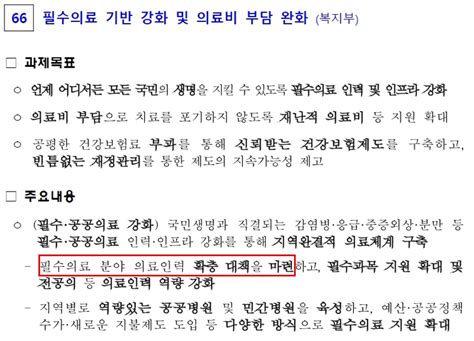 Medi Gate News 윤석열 정부도 공공의대 설립 국정과제 추진 발언 배경 놓고 의료계 술렁