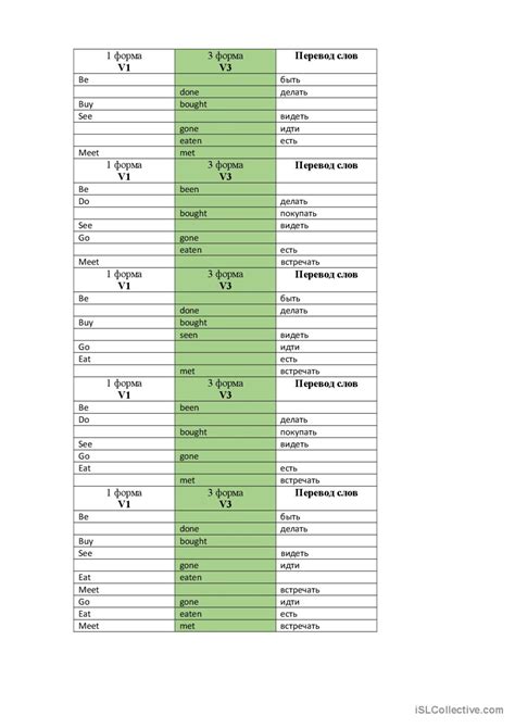 Present Perfect Fg Sentence Transfor Fran Ais Fle Fiches Pedagogiques