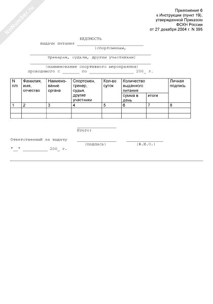 Ведомость выдачи питания спортсменам, тренерам, судьям, другим ...
