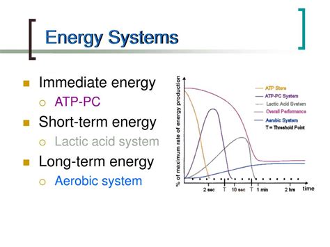 Ppt Energy Systems Powerpoint Presentation Free Download Id4483017
