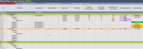 Project Timeline Tracker rev 1.0 Excel - Etsy