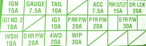 2007 Toyota Tacoma Fuse Box Diagram – Auto Fuse Box Diagram