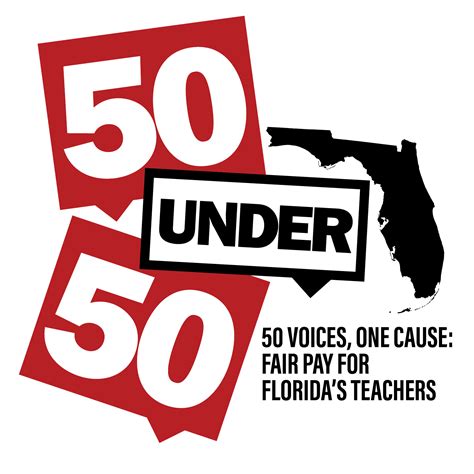 Still 50th: Florida Teacher Pay Lags for a Third Year | Florida