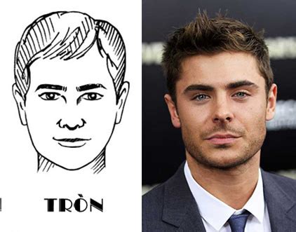 Tổng hợp KIỂU TÓC NAM đang hot nhất hiện nay