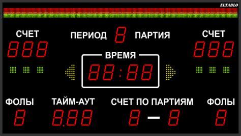 Универсальное спортивное табло №4