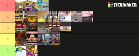 Gang Beasts All Maps 2023 Tier List Community Rankings Tiermaker