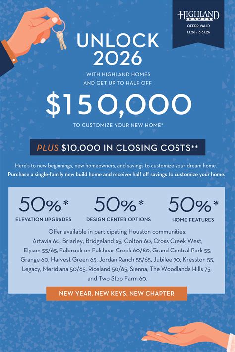 Bridgeland New Home Community – Cypress TX New Homes