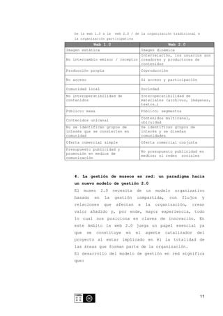 V Gestion De Museos En Red Museo Marz Kb Ic La Pdf