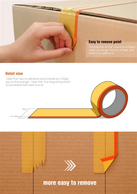 The Box Tape - Yanko Design