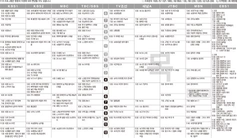 4월20일목 Tv 편성표 영남일보 사람과 지역의 가치를 생각합니다