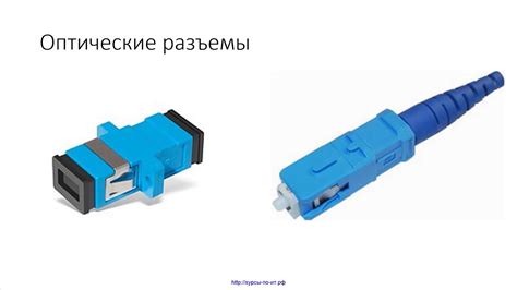 17 Оптическое волокно - YouTube