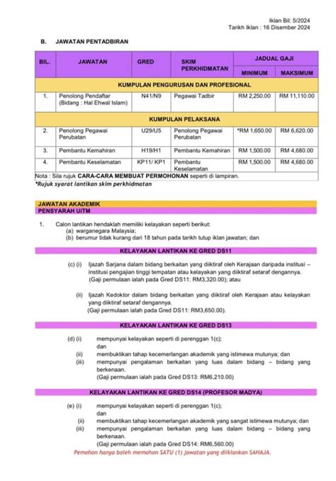 Iklan Jawatan Universiti Teknologi Mara Uitm Melaka Kerjaya